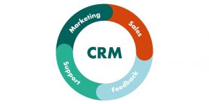 crm-overview